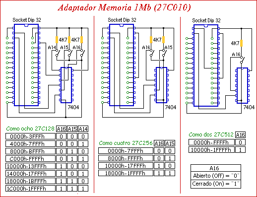 Circuito para grabar memorias EPROM de 1 Mb: 27C010 - Electrónica Unicrom