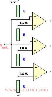 Red de comparadores para realizar una conversión analógica a digital - Electrónica Unicrom