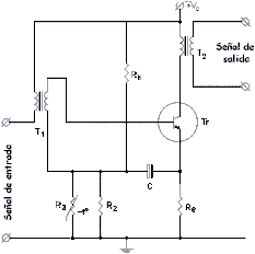 Electrónica Unicrom - El amplificador de potencia clase A