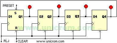 Contador de anillo / anular, con biestable tipo D - Electrónica Unicrom