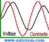 La corriente adelanta al voltaje en 90� en un capacitor / condensador  -  Electr�nica Unicrom