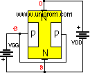 FET de juntura o JFET (canal N) - Electrónica Unicrom