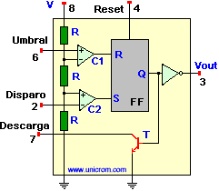 Estructura interna del temporizador 555  -  Electr�nica Unicrom