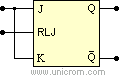 Biestable tipo T implementado con biestable JK - Electrónica Unicrom