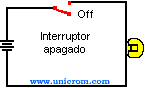 Interruptor abierto (off), "0" lógico - Electrónica Unicrom