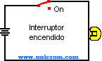Interruptor cerrado (on) , "1" lógico - Electrónica Unicrom