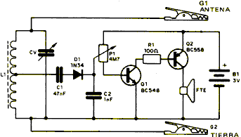 Receptor FM secreto con 2 transistores - Electrónica Unicrom