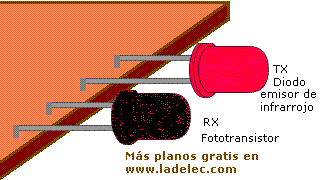 Diodo emisor y fototransistor receptor. Detector de proximidad con infrarrojo  -  Electr�nica Unicrom