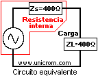 Circuito equivalente de adaptaci�n de impedancia con transformador  -  Electr�nica Unicrom