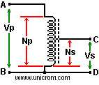 Autotransformador reductor -  Electr�nica Unicrom