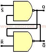 Flip flop RS implementado con compuertas NAND - Electr�nica Unicrom