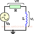 Circuito RL serie en corriente alterna - Electrónica Unicrom 
