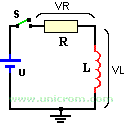 Circuito RL serie, prueba de su comportamiento transitorio al activar un interruptor - Electrónica Unicrom