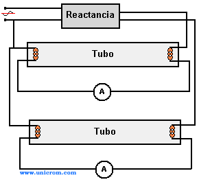 DIAGRAMA ELECTRICO BALASTROS diagrama electrico balastros: