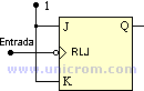 FF tipo T implementado con FF JK - Electr&oacute;nica Unicrom