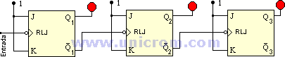 Contador asincrónico descendente con FF tipo T (implementado con FF JK) modulo 8 - Electrónica Unicrom