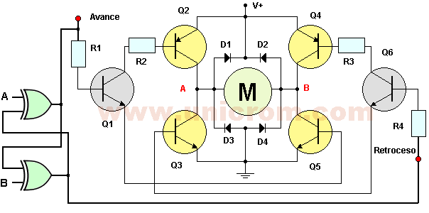 Control de giro de motor DC con puente H - Electrónica Unicrom