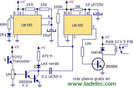 Detector de proximidad por infrarrojo y fototransistor  -  Electr�nica Unicrom