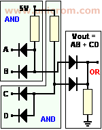 Combinaci�n de dos compuertas AND y una OR con diodos - Electr�nica Unicrom