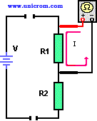 Medir resistencia en CD - Electr�nica Unicrom