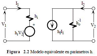 Modelo equivalente en parámetros h de una red bi-puerta - Electrónica Unicrom
