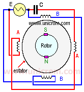 Motor síncrono de corriente alterna (motor CA/AC) - Electrónica Unicrom
