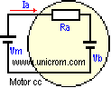 Fuerza contraelectromotriz de un motor cc  -  Electr�nica Unicrom