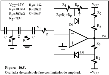Oscilador por cambio de fase con limitador de amplitud - Elecrónica Unicrom