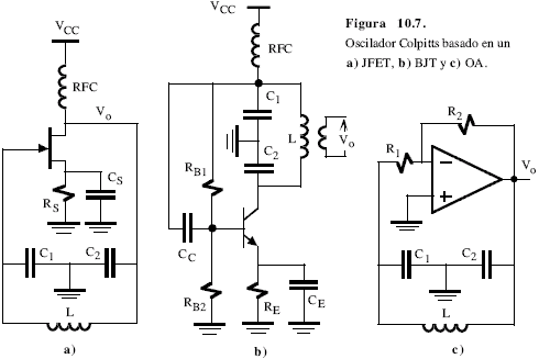 Oscilador Colpitts basado en a) JFET, b) BJT, c) OA - Electrónica Unicrom