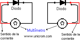 M�todo de prueba de un diodo semiconductor  -  Electr�nica Unicrom