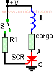 Protección del tiristor contra cambios bruscos de corriente - Electrónica Unicrom