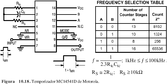 Temporizador MC14541D de Motorola - Electrónica Unicrom