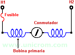 Bobina primaria de transformador convencional de distribuci&oacute;n autoprotegido  - Electr&oacute;nica Unicrom