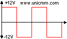 Forma de onda de salida de inversor de UPS - Electrónica Unicrom